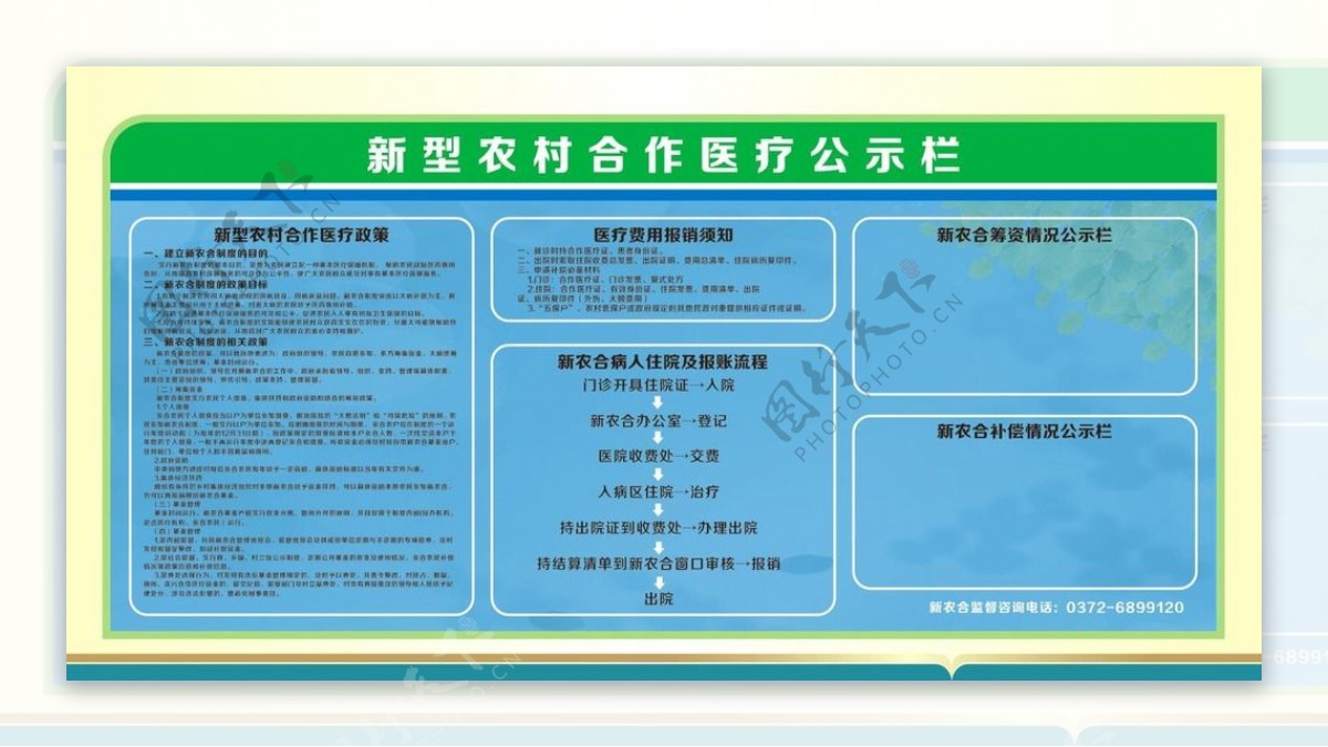 合作医疗公示栏