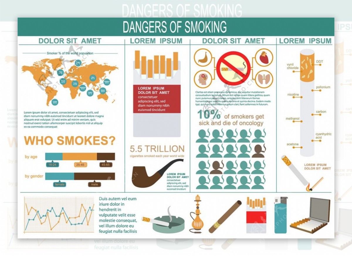 世界地图和戒烟图表图片
