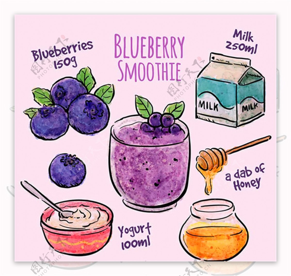 蓝莓奶昔食谱矢量