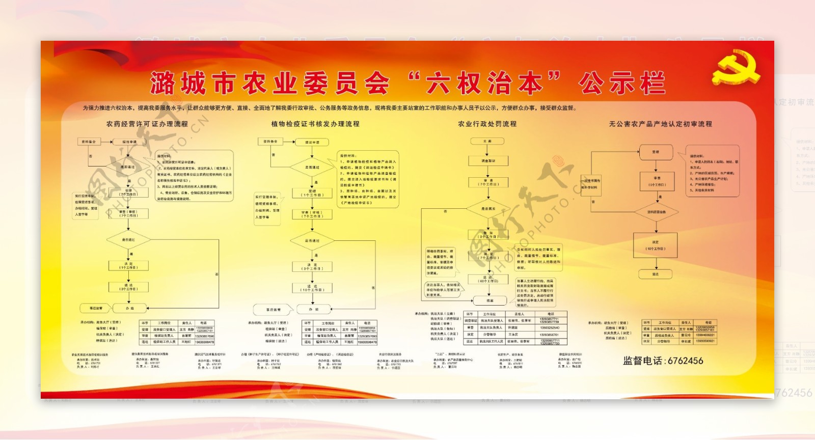 流程图图片