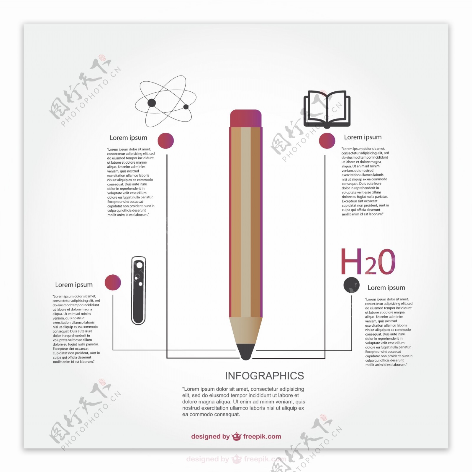 化学图表的铅笔设计