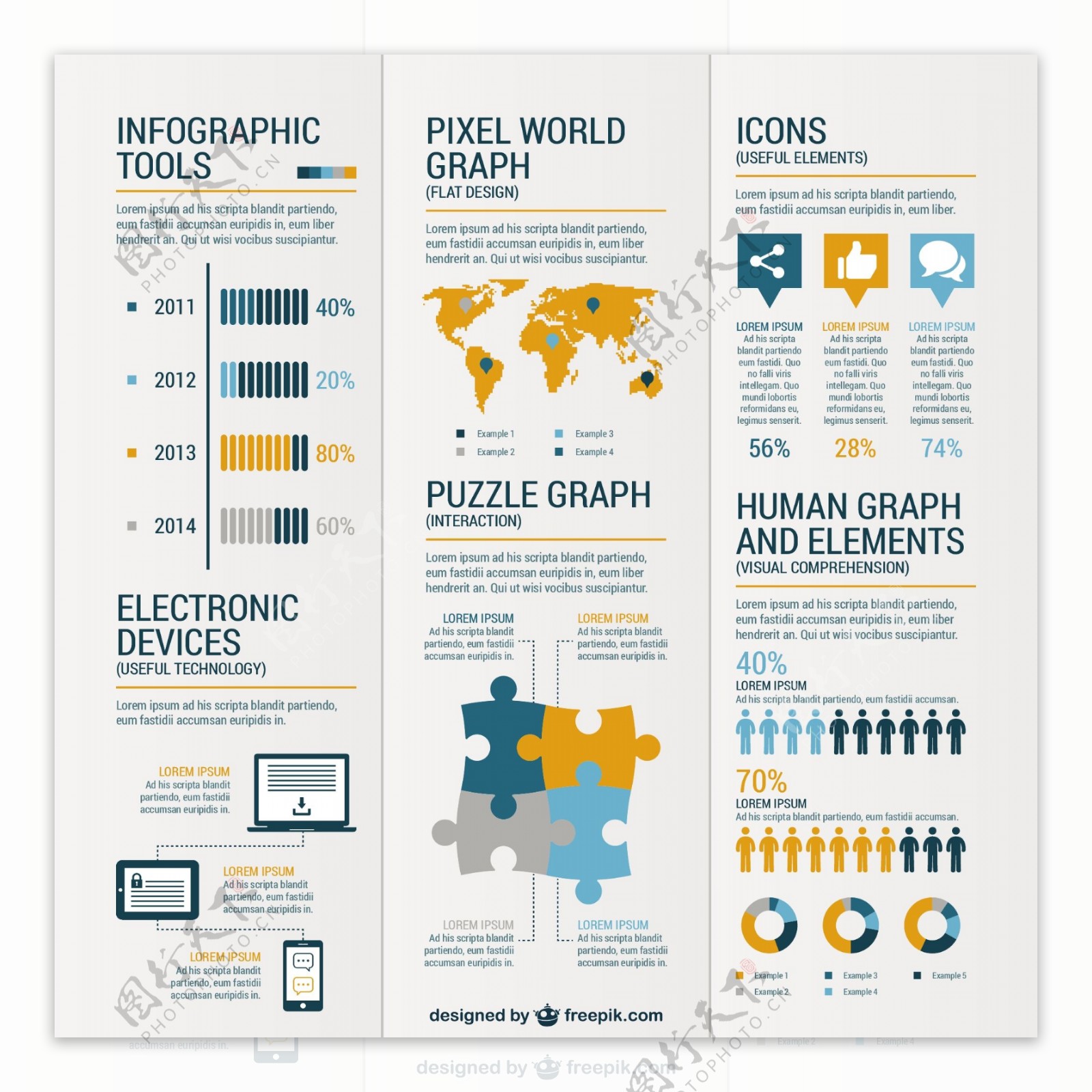 全球infography