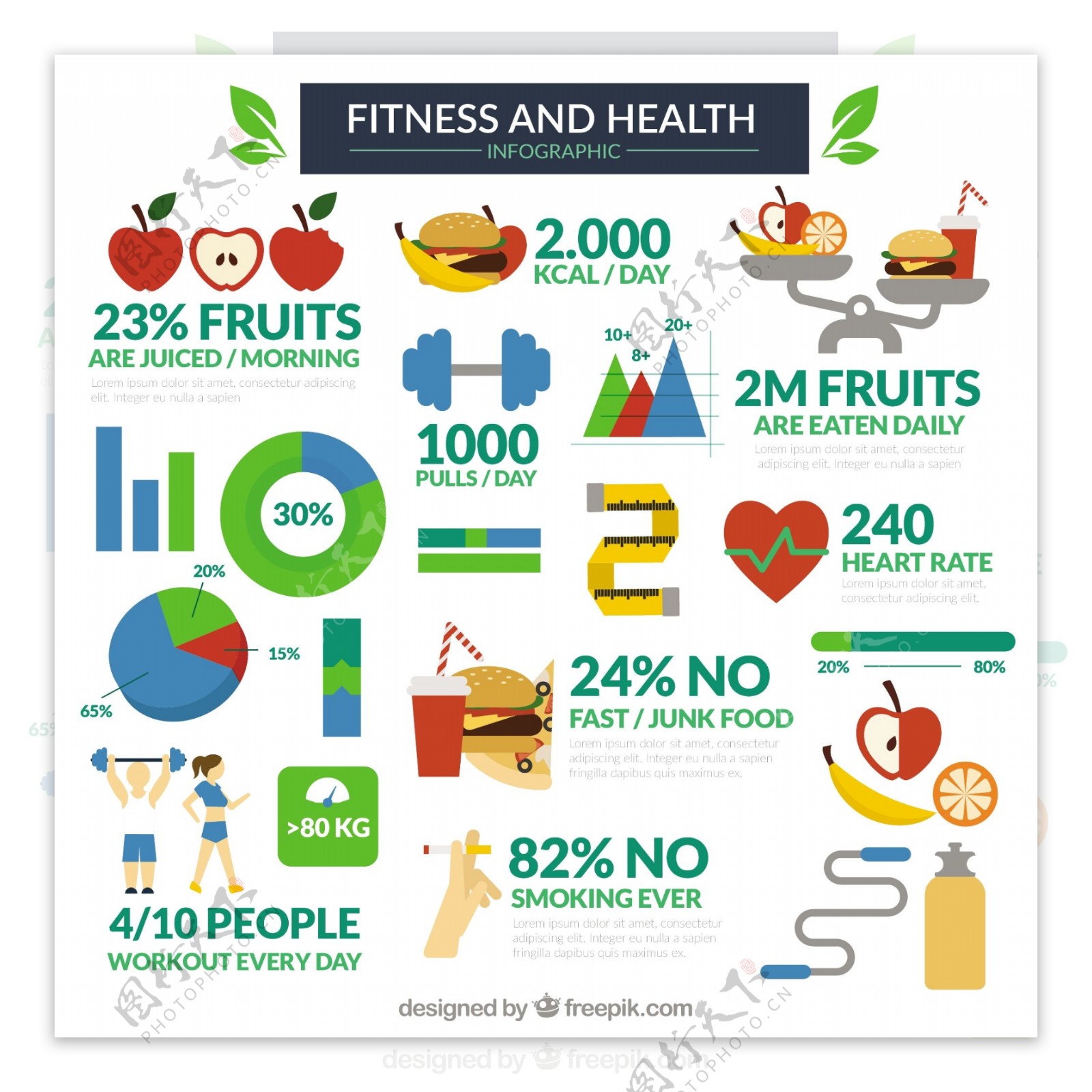 健身和健康信息图表