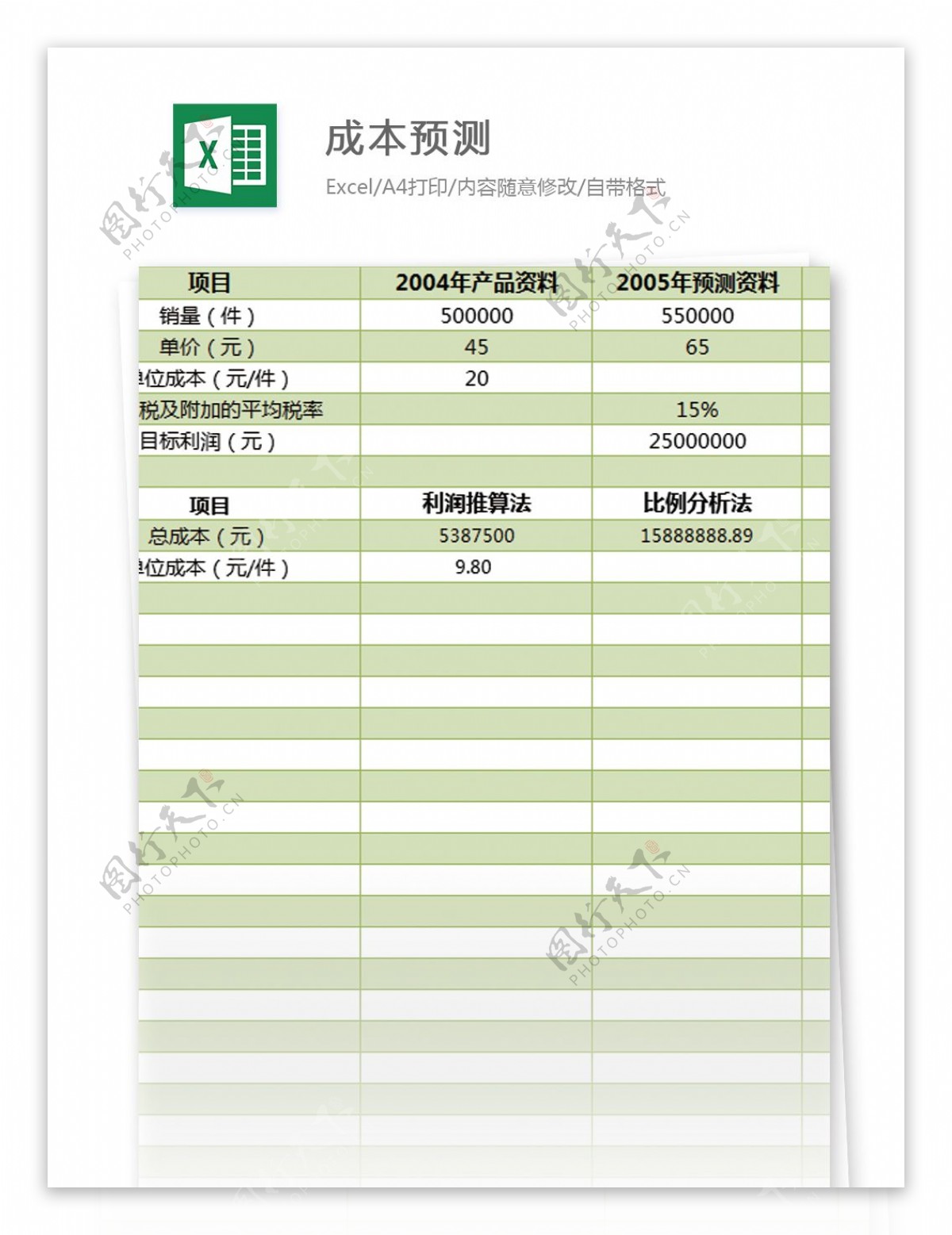 成本预测excel模板表格