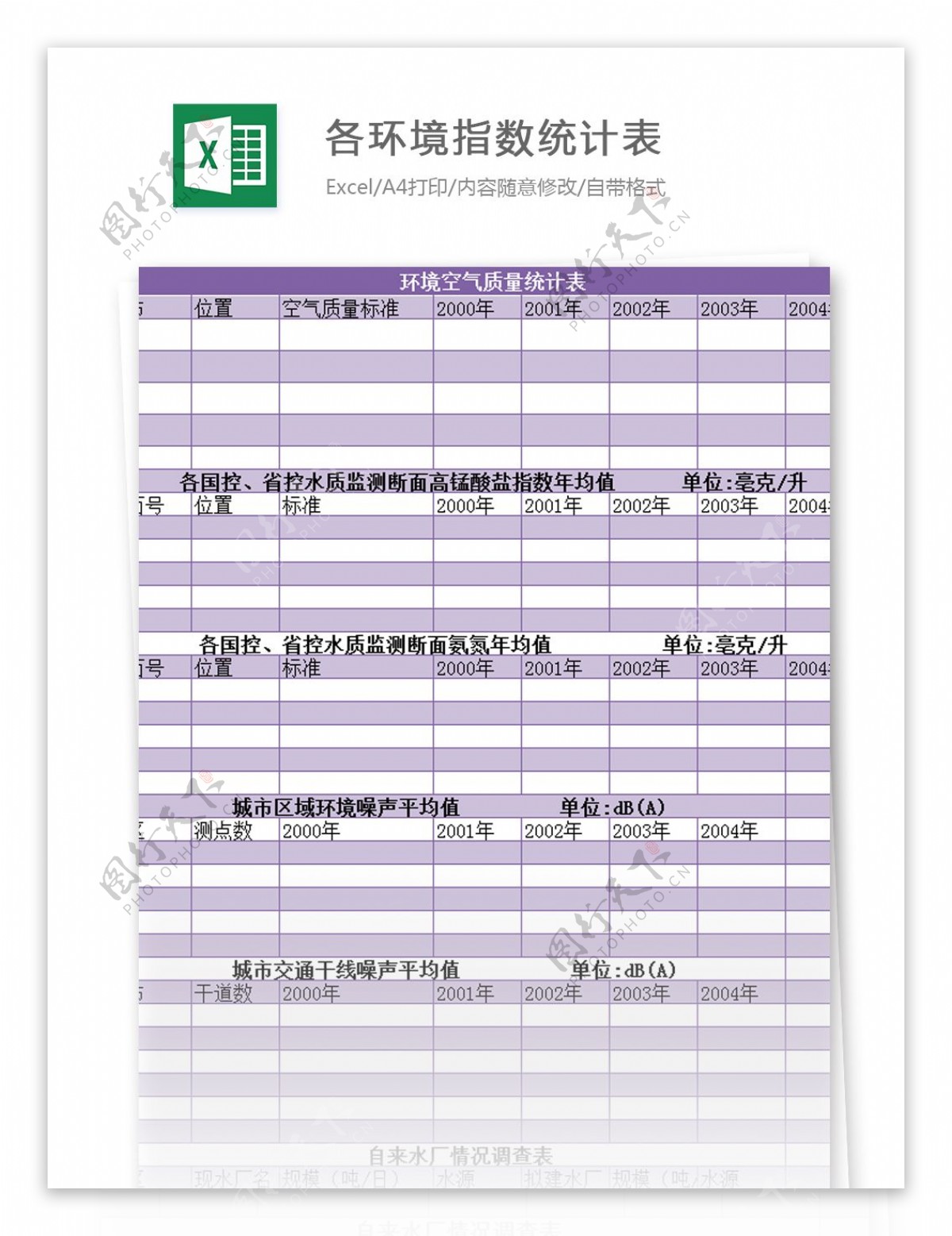 各环境指数统计表excel模板