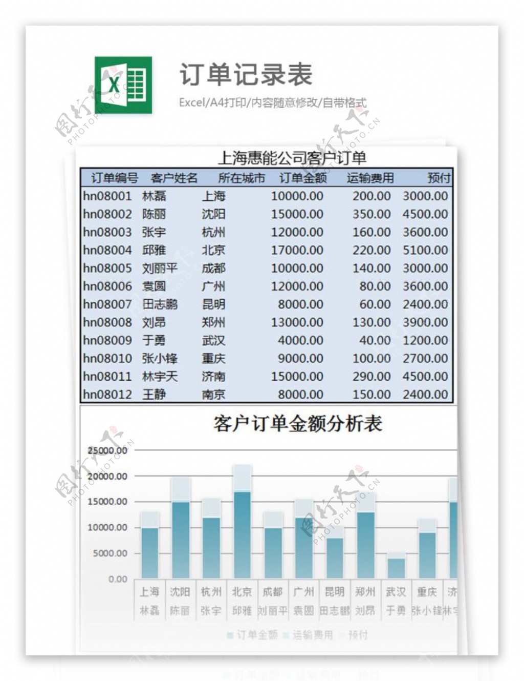 订单记录表excel模板表格