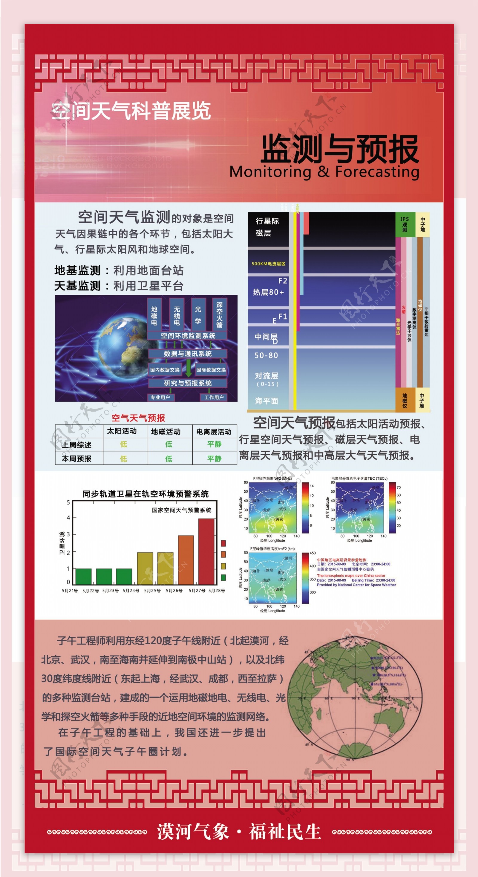 自然现象