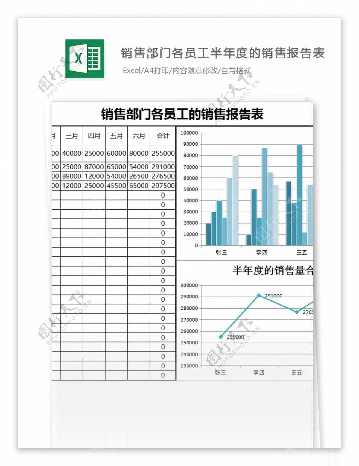 营销部门各员工半年度的报告表格模板