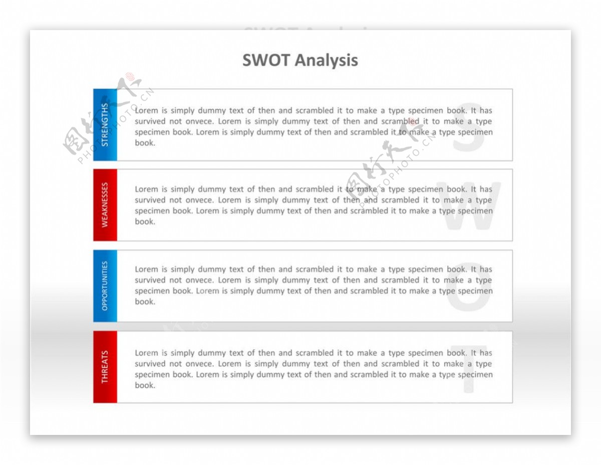 SWOT分析法PPT图表2