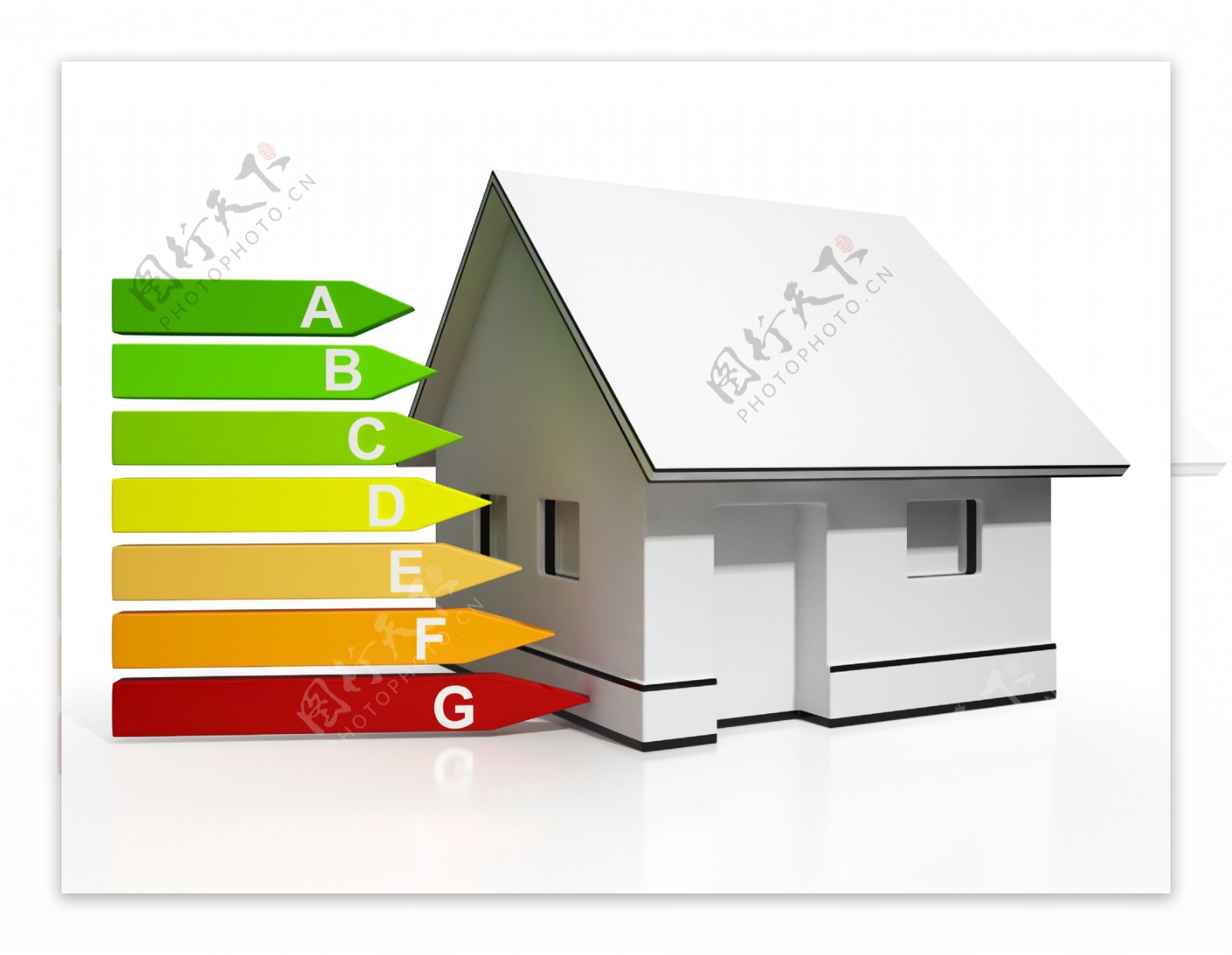 能源效率等级和房子显示保护