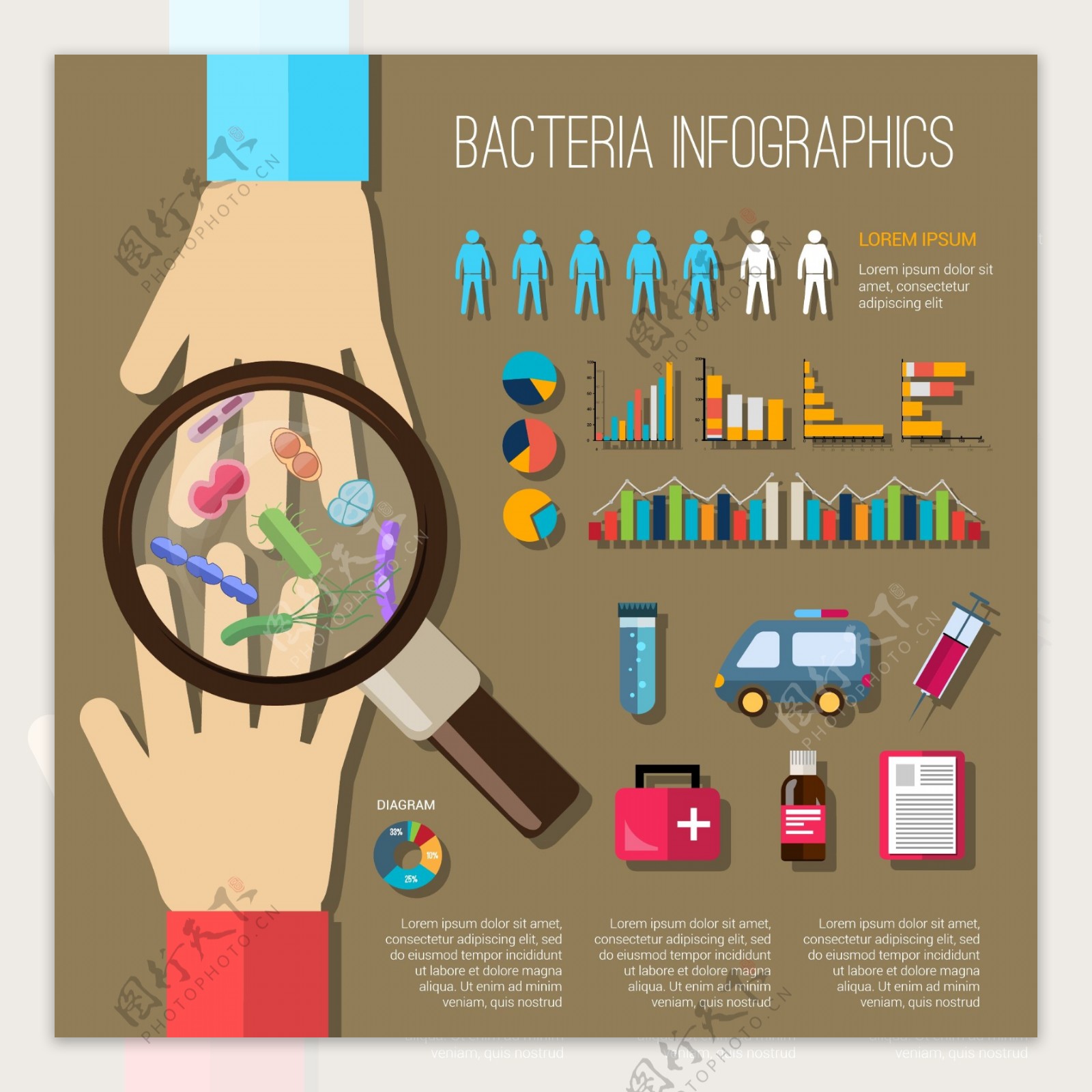 卡通细菌预防与治疗信息图矢量素