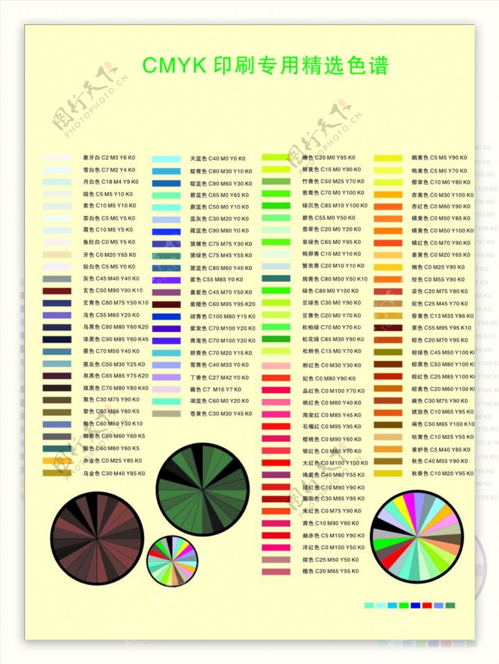 CMYK色谱设计cdr