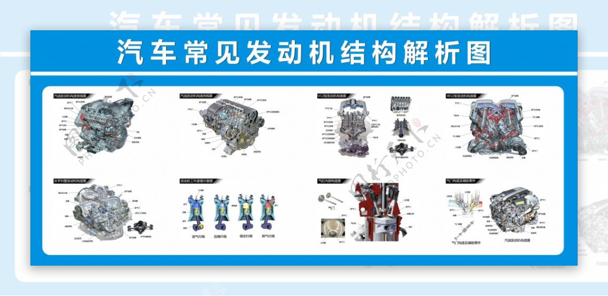 汽车常见发动机结构解析图