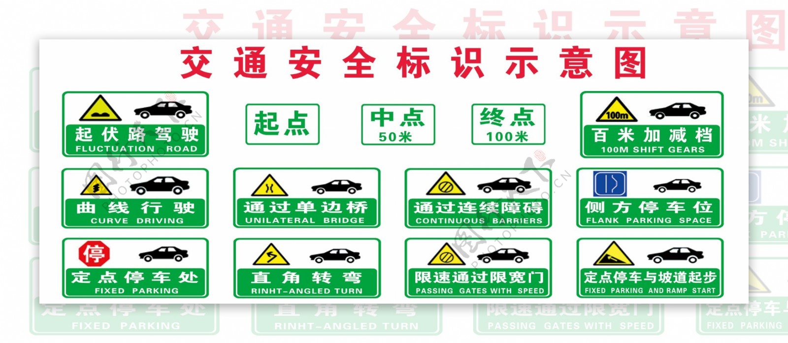 交通安全标识示意图图片
