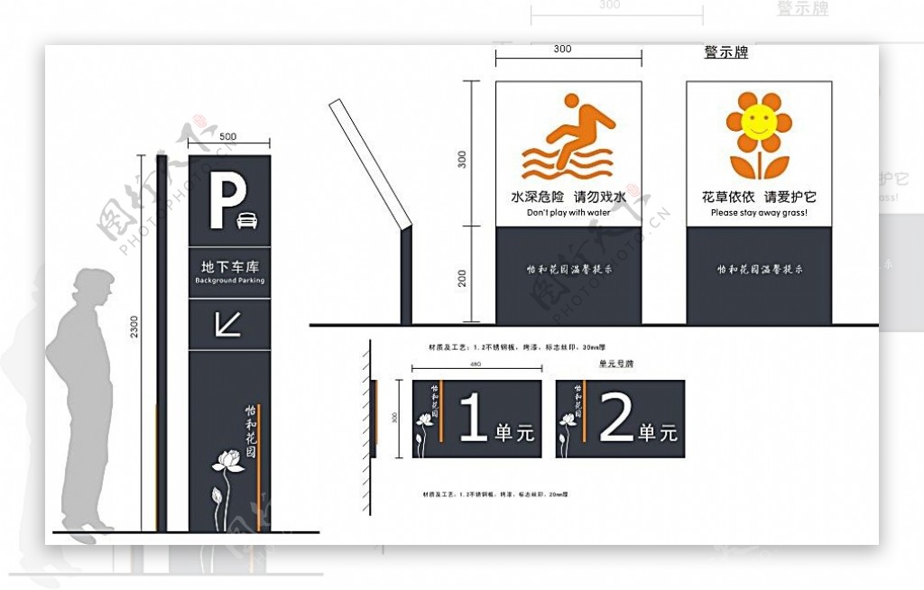 矢量导视牌模板素材