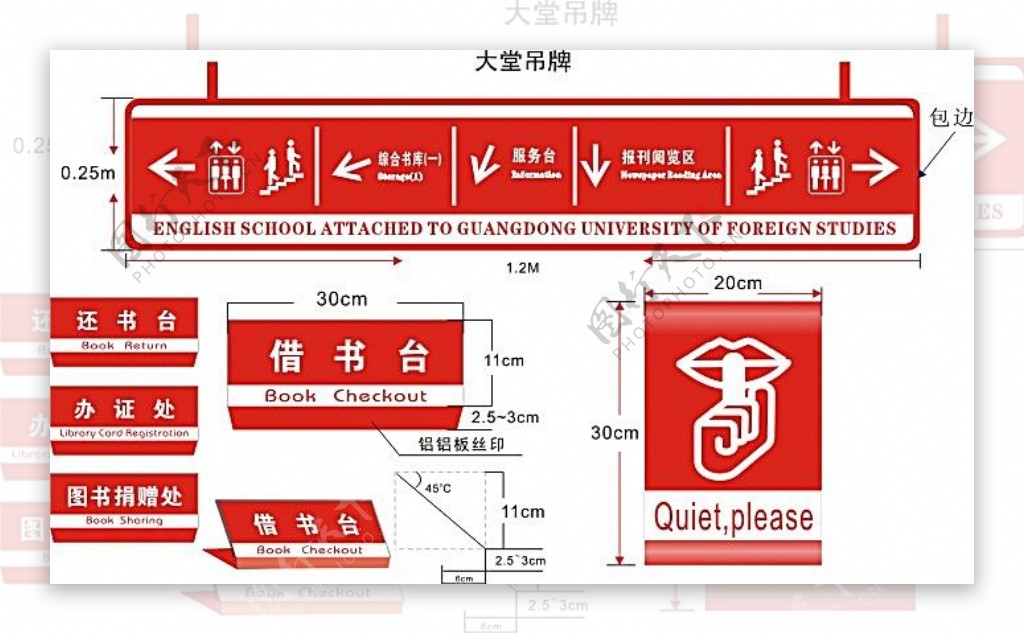 警示牌标识矢量模板素材