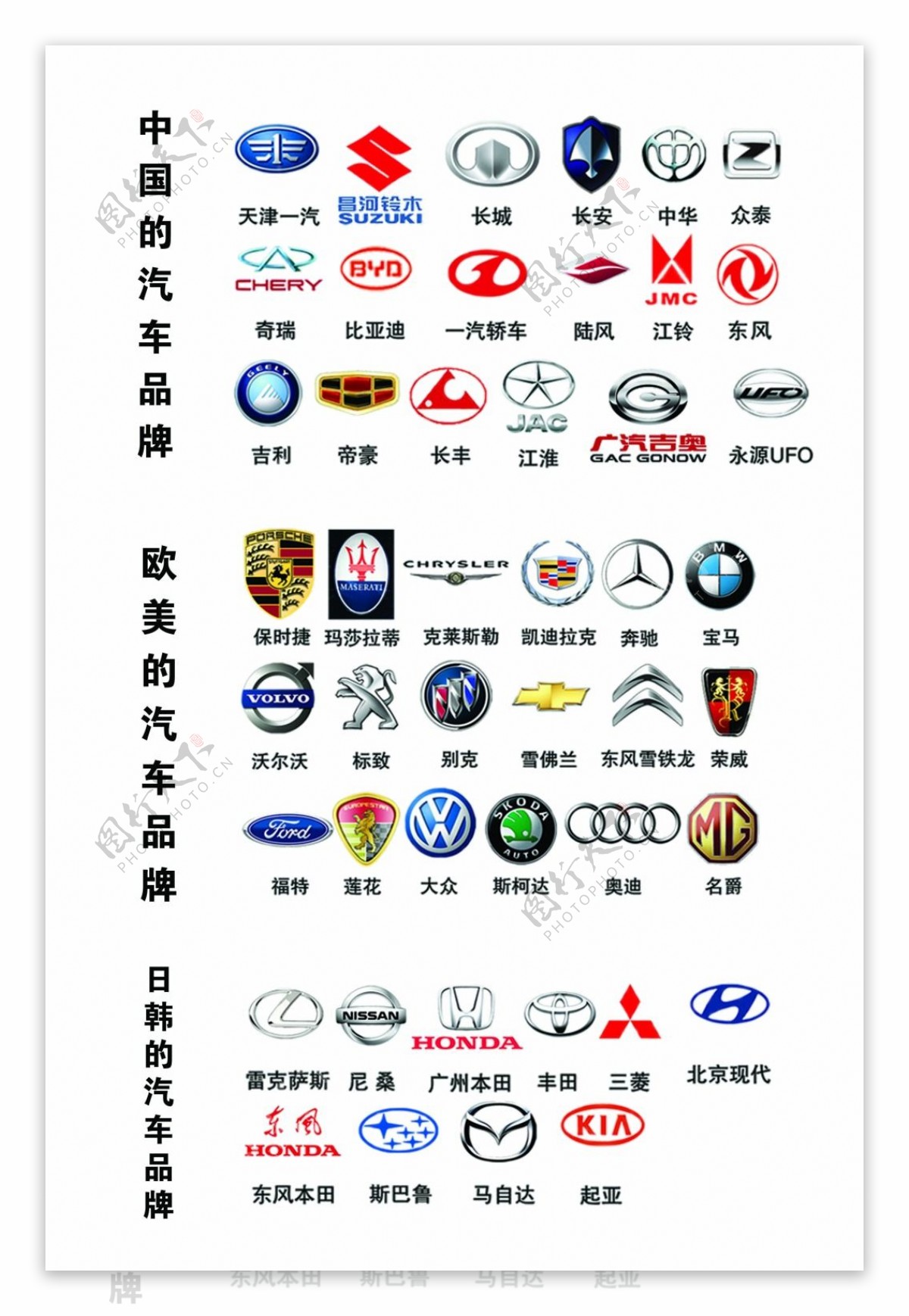 各品牌汽车标志logo源文件