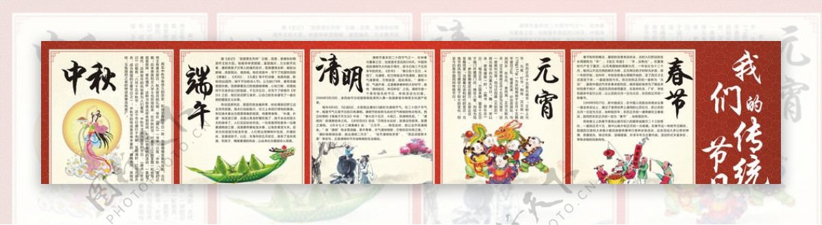 中国传统节日习俗橱窗展板