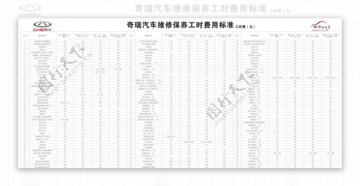 奇瑞汽车维修保养工时