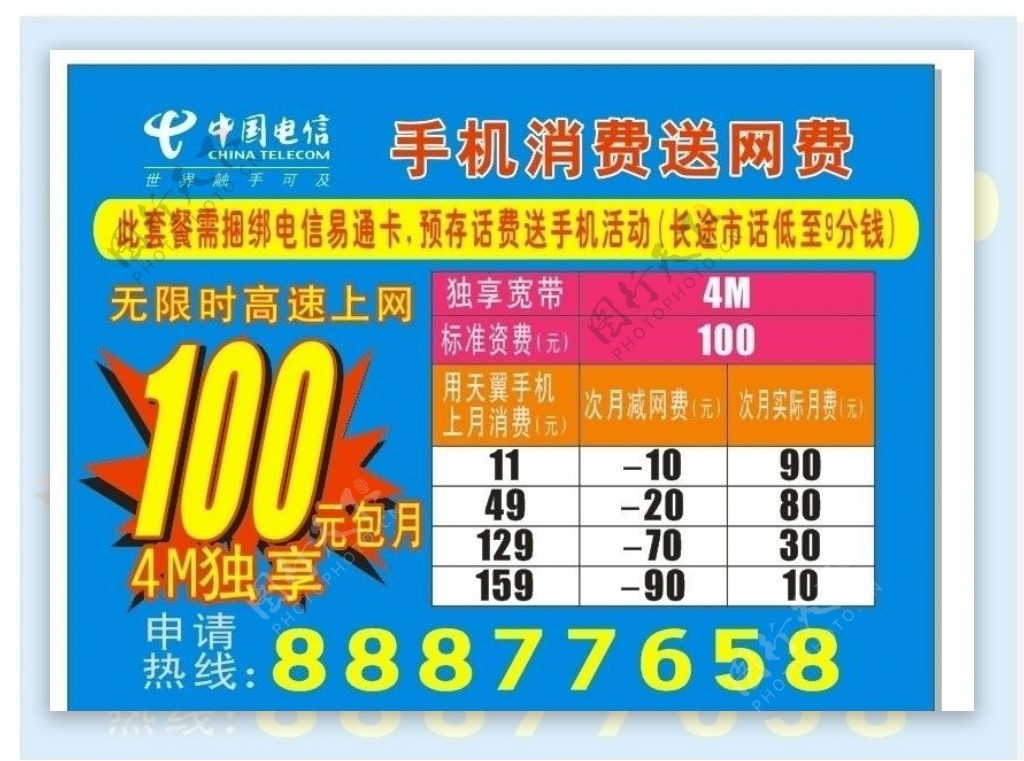 中国电信手机消费送网费