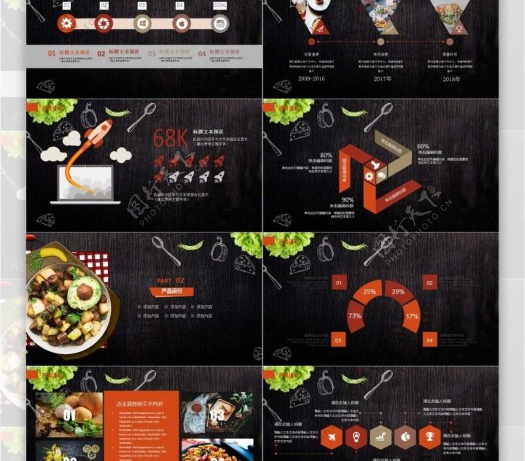 餐饮营销计划书美食介绍商务PPT模板