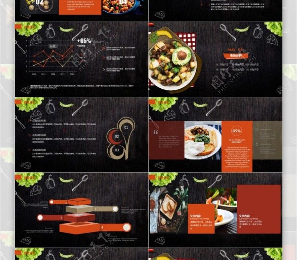 餐饮营销计划书美食介绍商务PPT模板