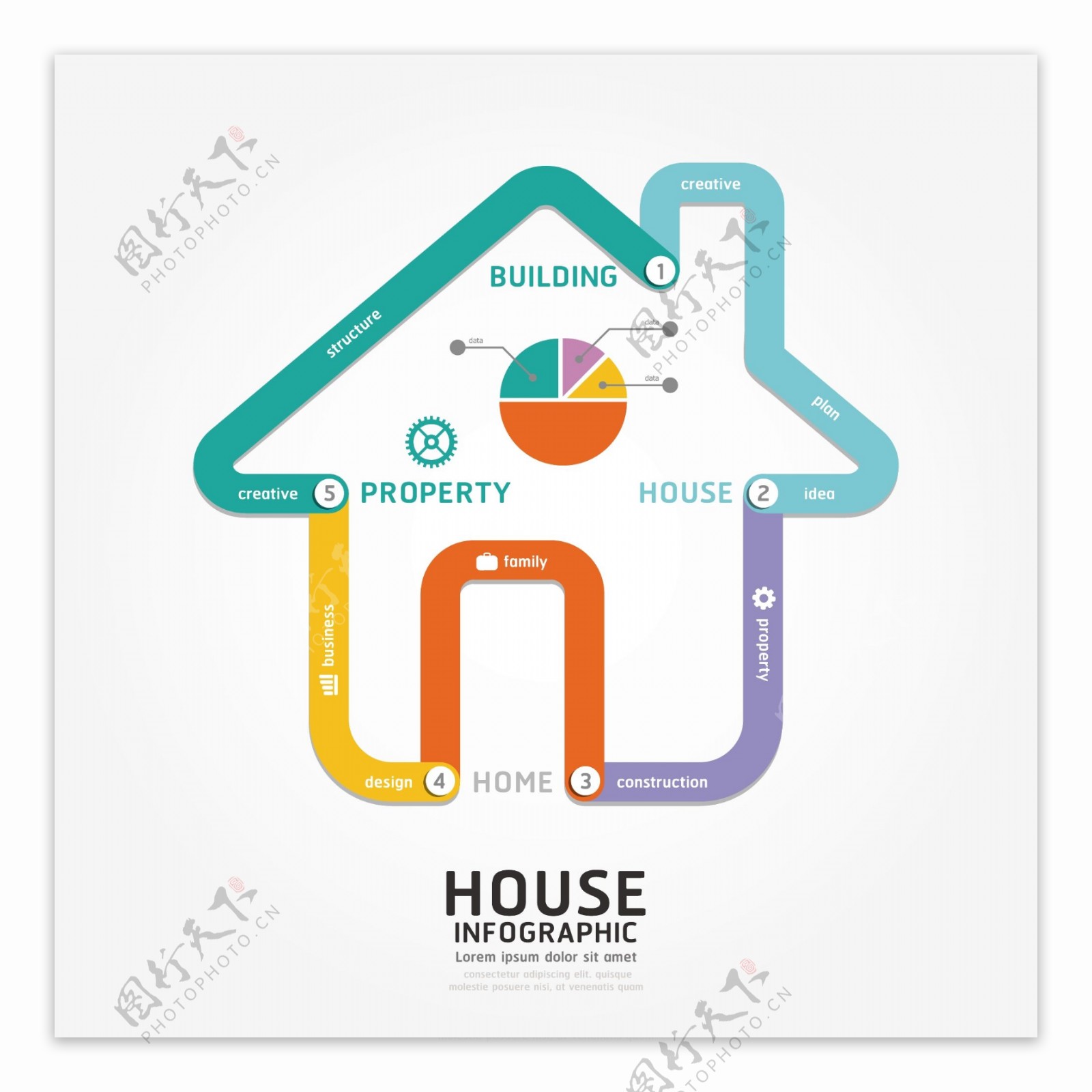 房子信息图合集矢量素材