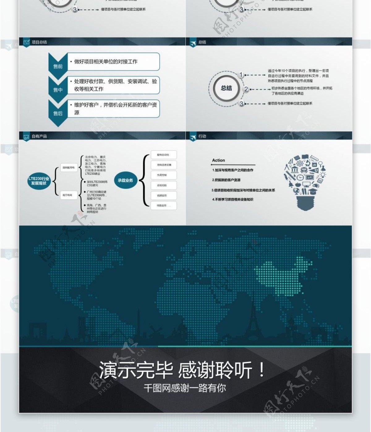 年终汇报总结PPT