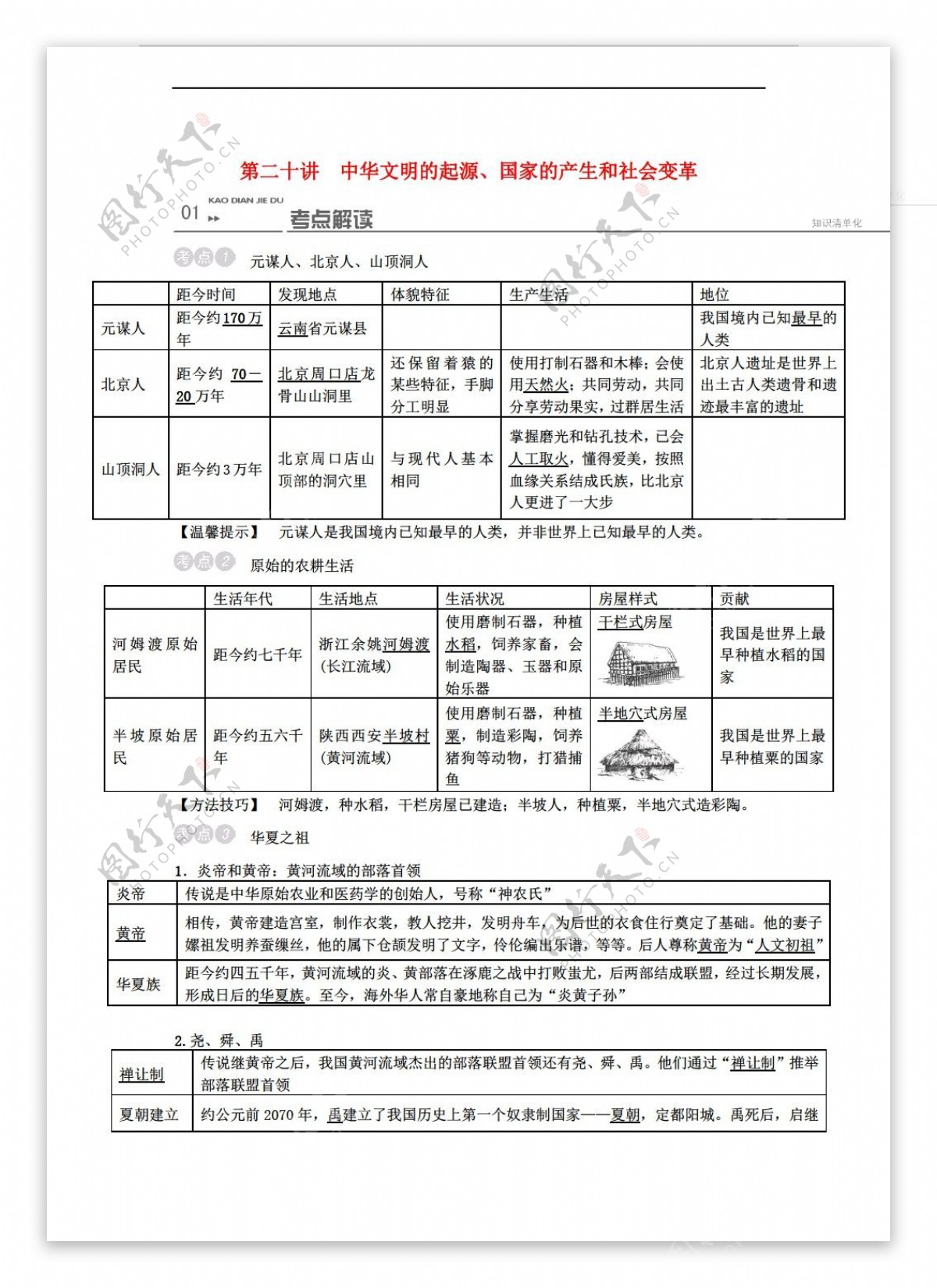 中考专区历史2016年广西中考考点基础复习中国古代史中华文明的起源国家的产生和社会变革