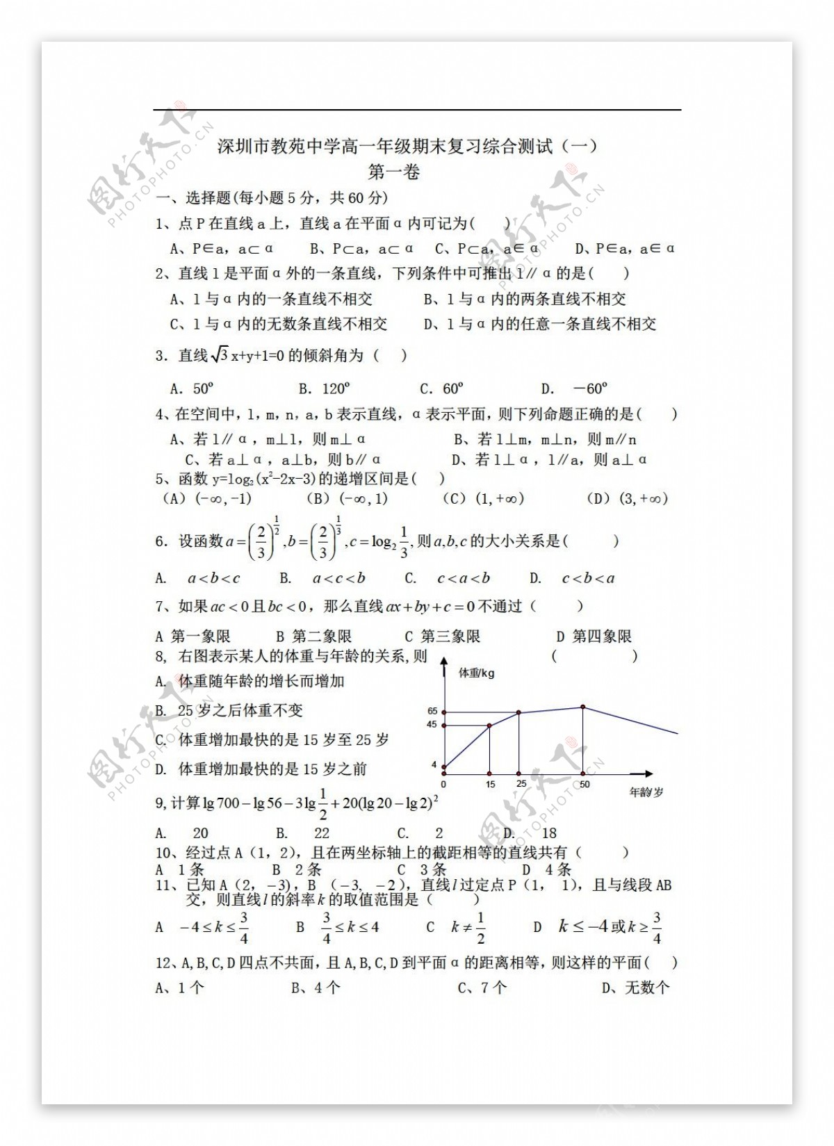 数学苏教版深圳市教苑中学年级期末复习综合测试一及答案
