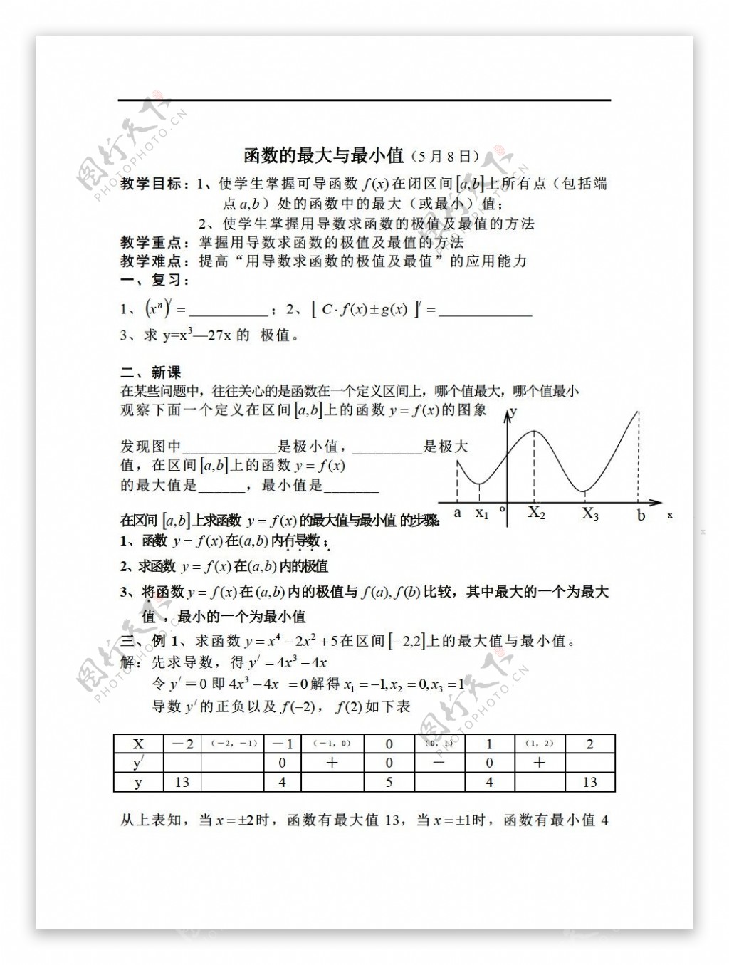 数学人教新课标B版导数的最大值和最小值