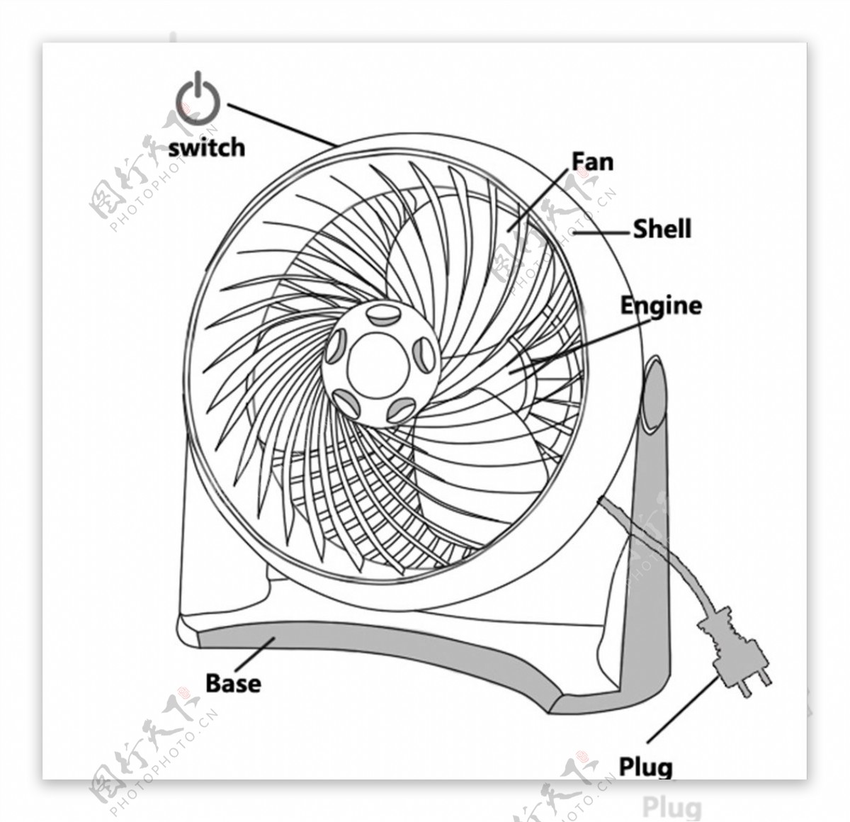 电风扇线图