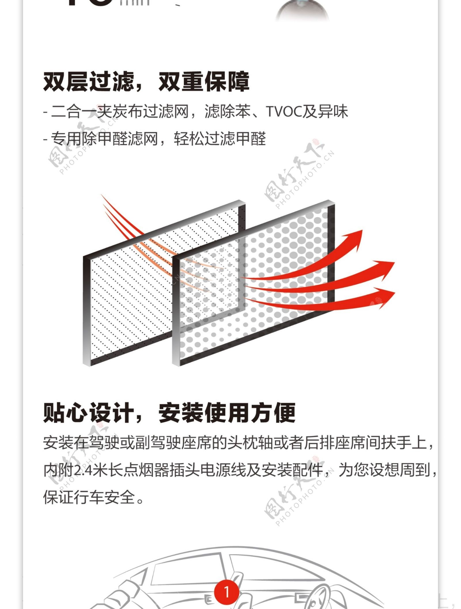 霍尼韦尔净水