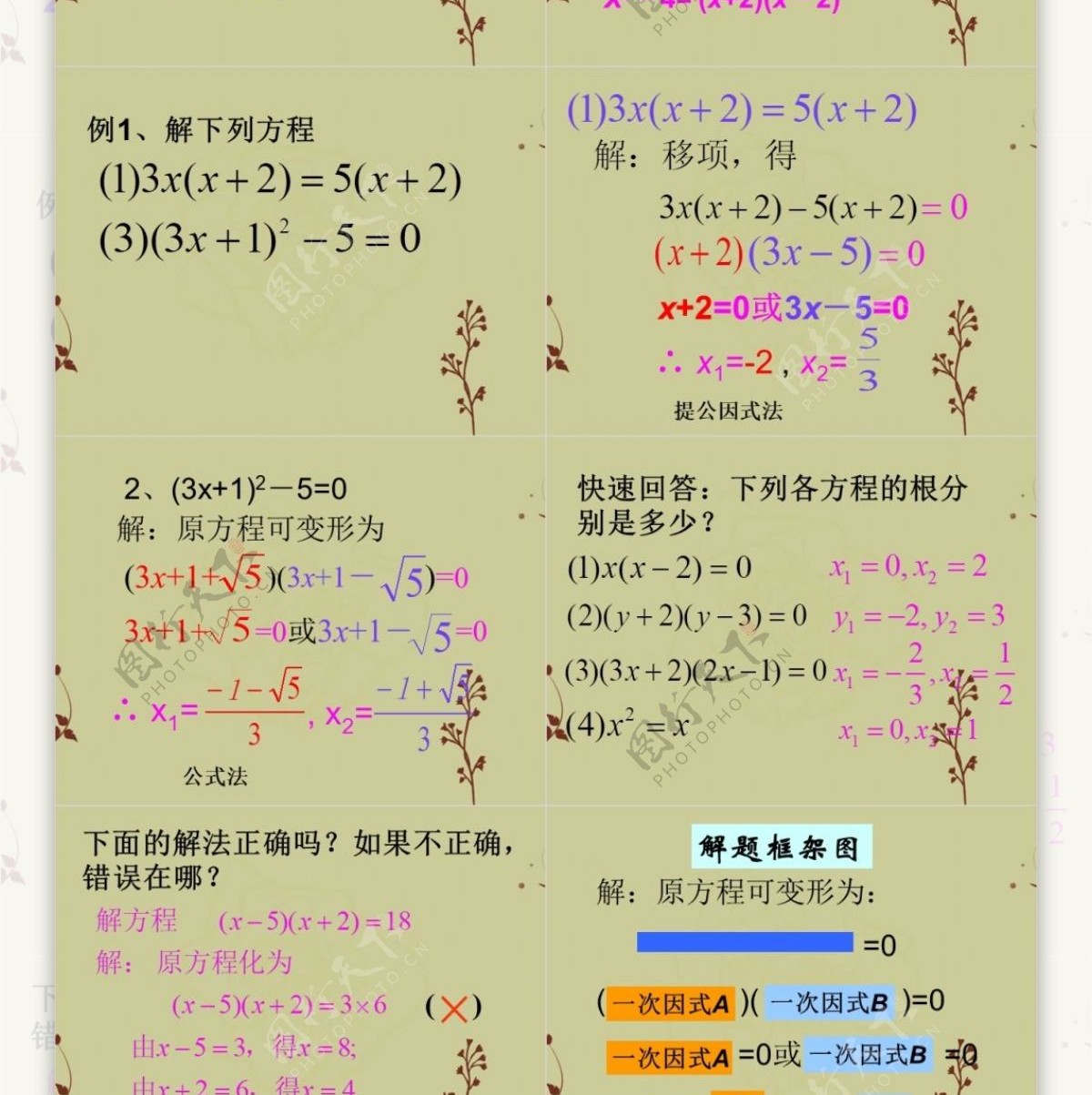 因式分解法解一元二次方程简约培训课件ppt模板