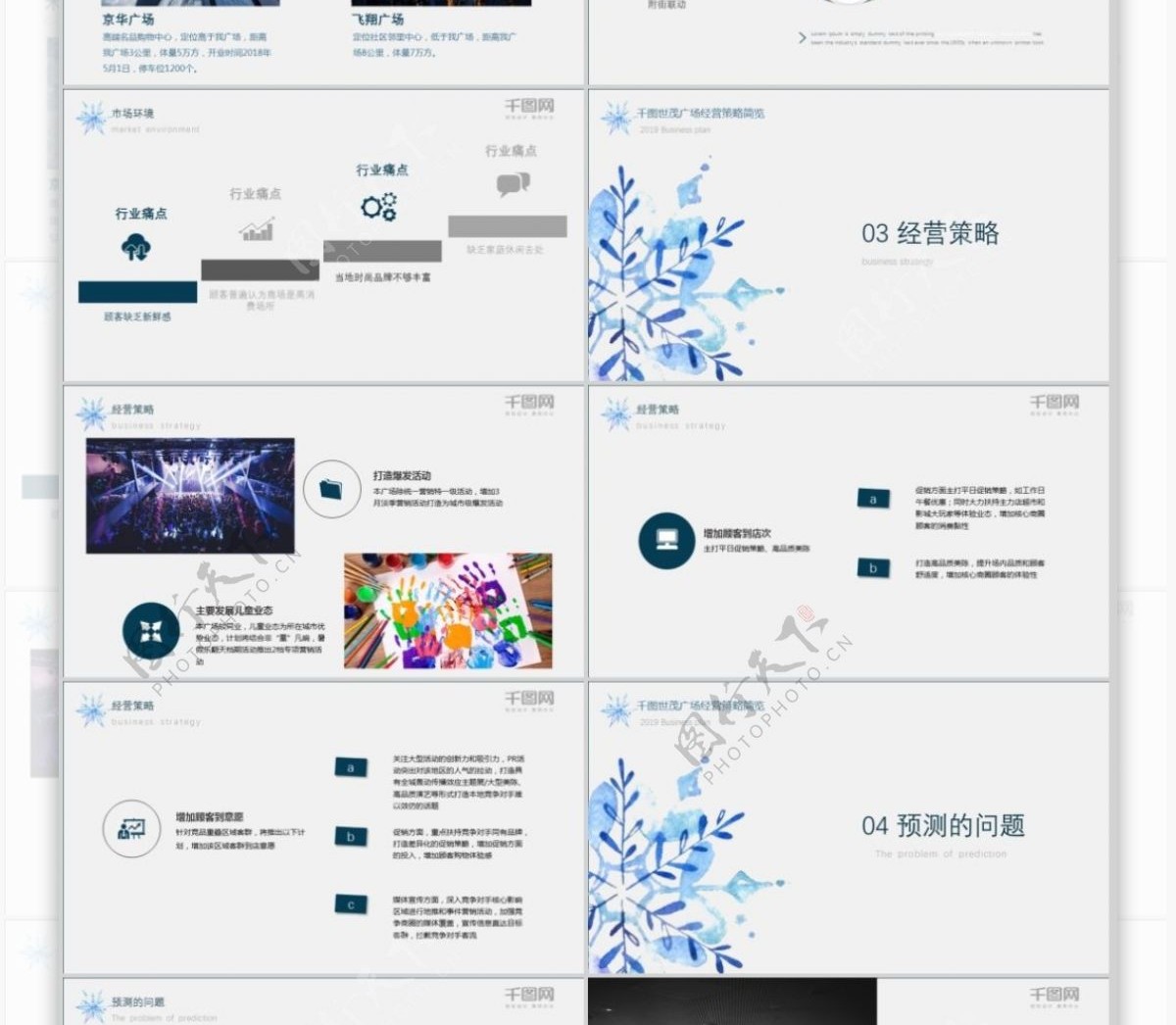 雪花清新商业地产世茂广场经营策略简览