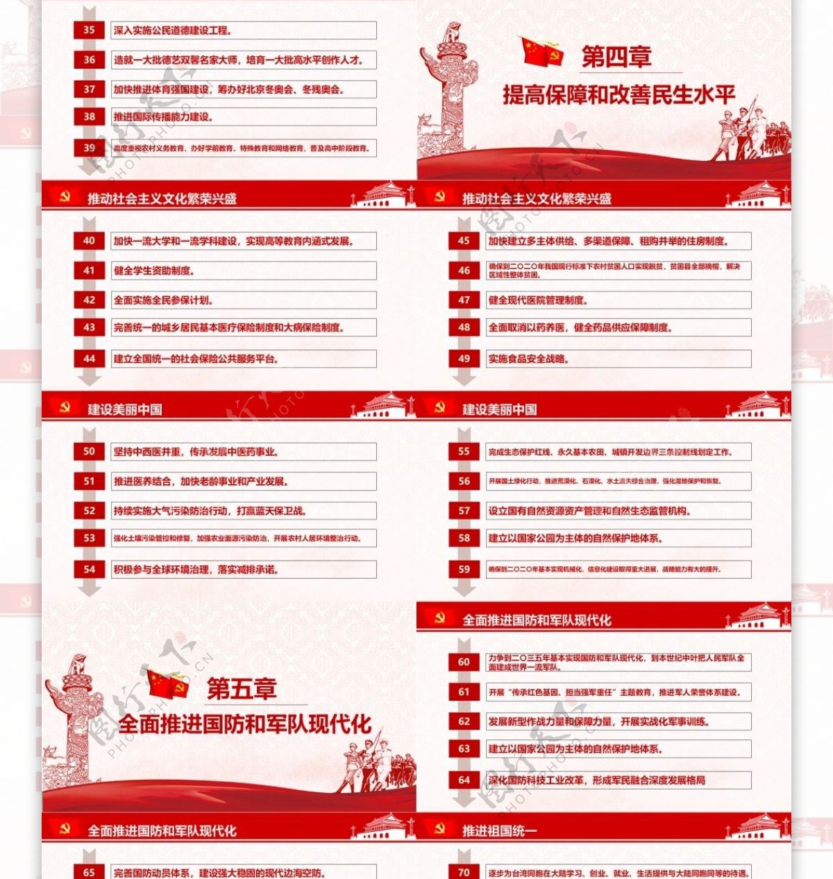 红色经典大气建设社会主义PPT模板
