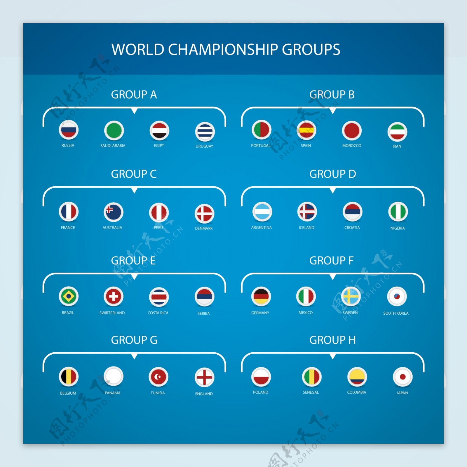 矢量世界杯小组赛分类素材国旗