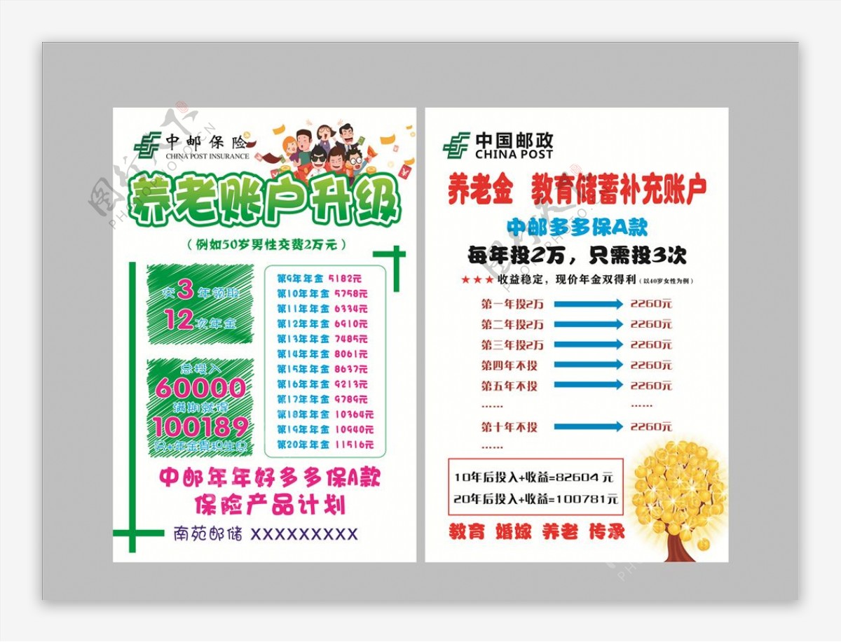 中邮保险中国邮政宣传单
