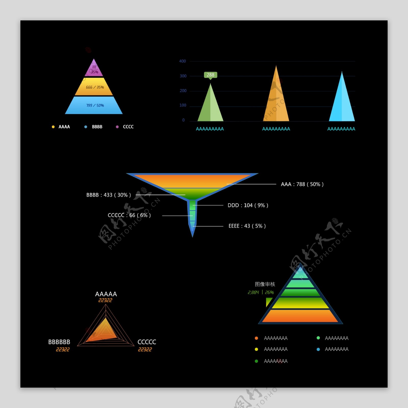 科技感商务三角形可视化可编辑图表