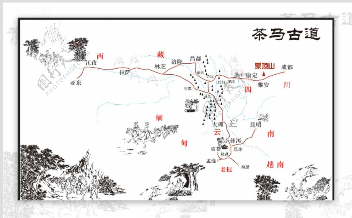 茶马古道地图