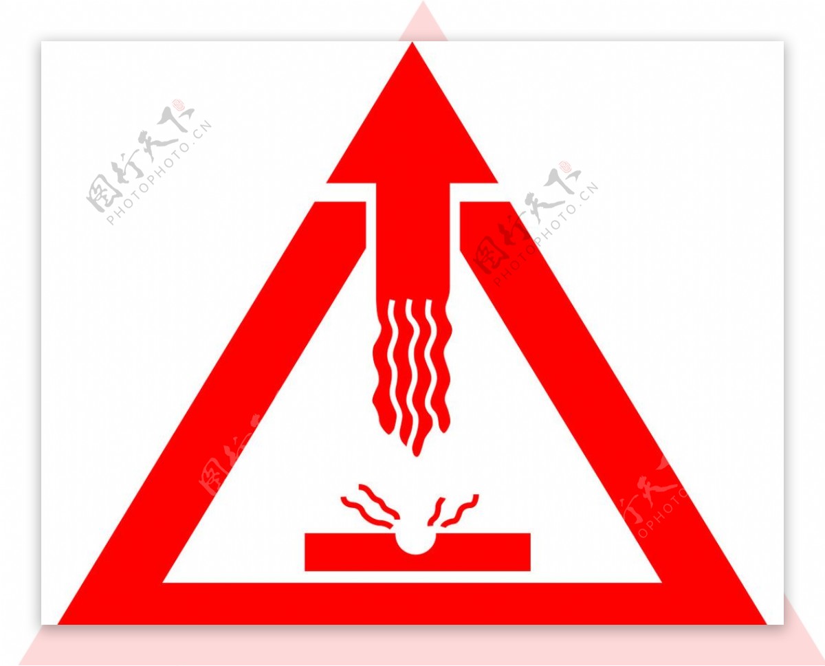 符号三角警示标志