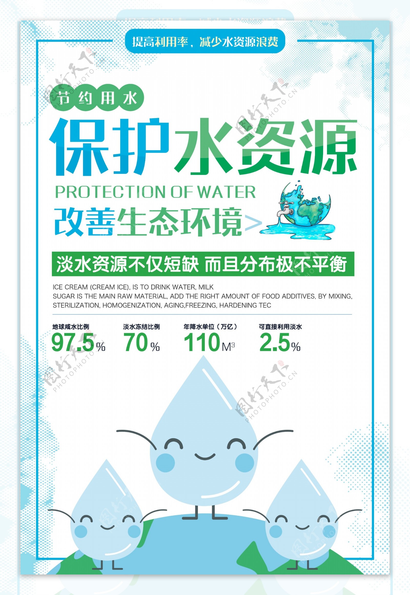 节约用水保护资源宣传海报