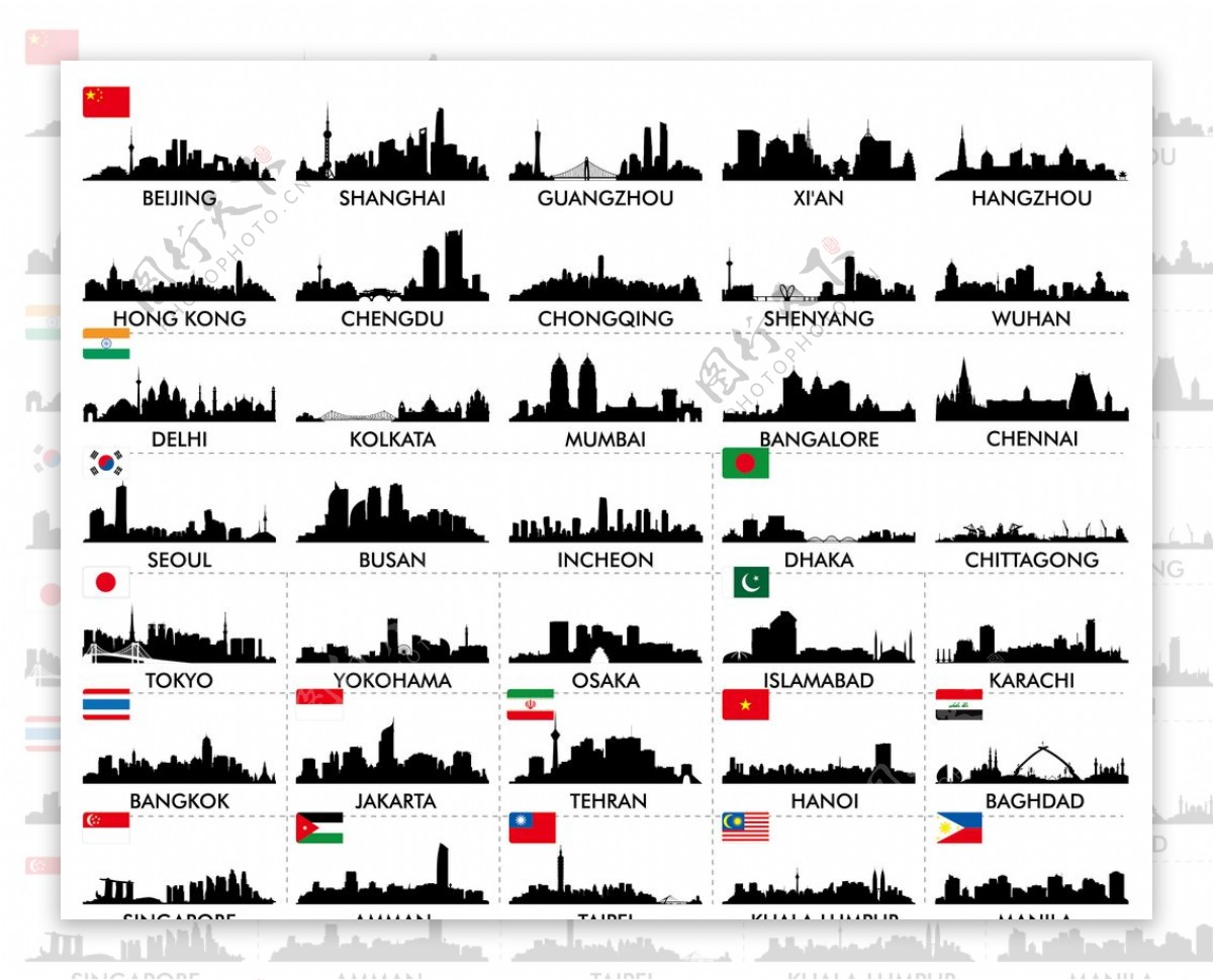 城市剪影地标剪影图片素材-编号31791241-图行天下