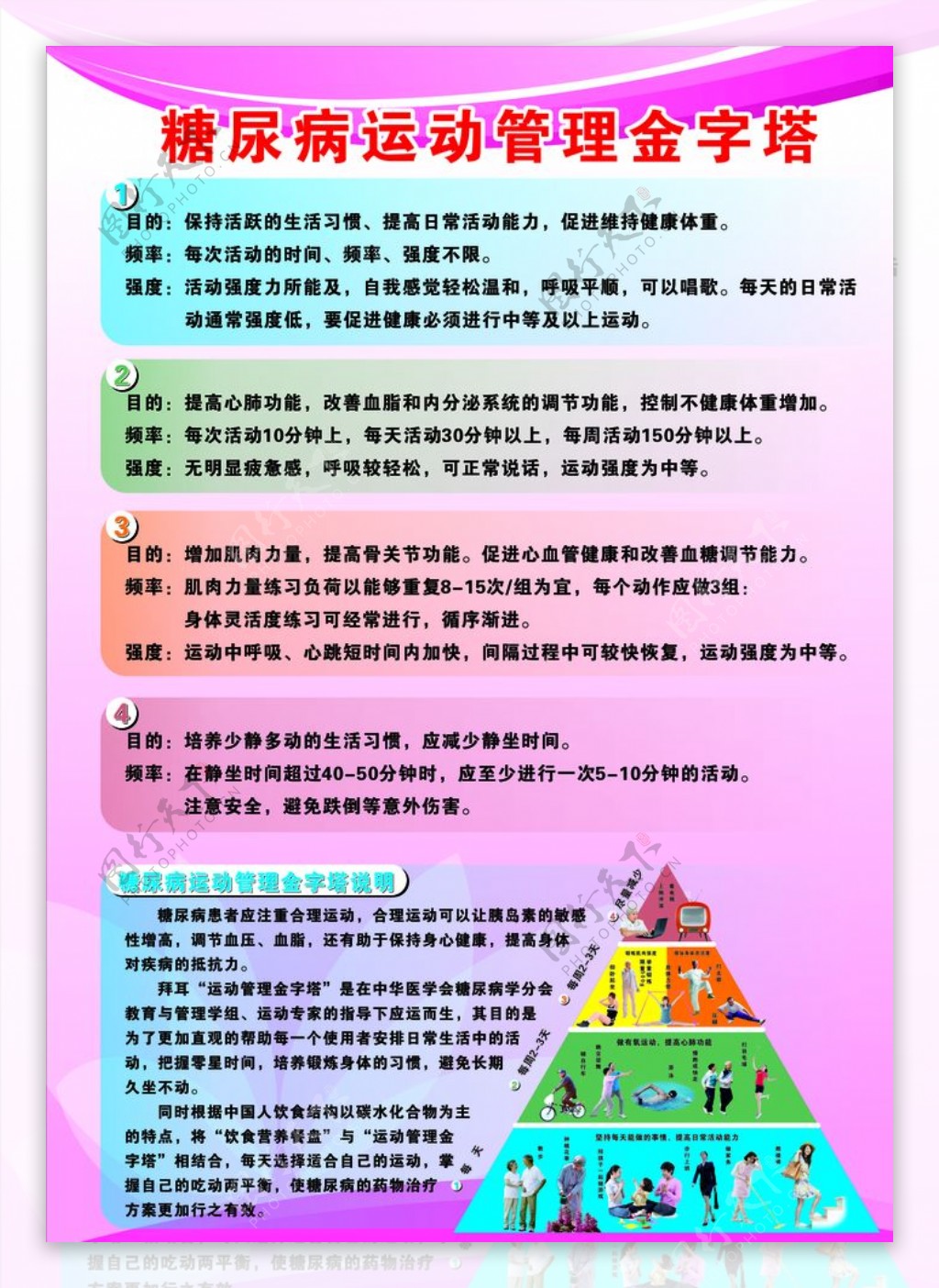 糖尿病运动管理金字塔