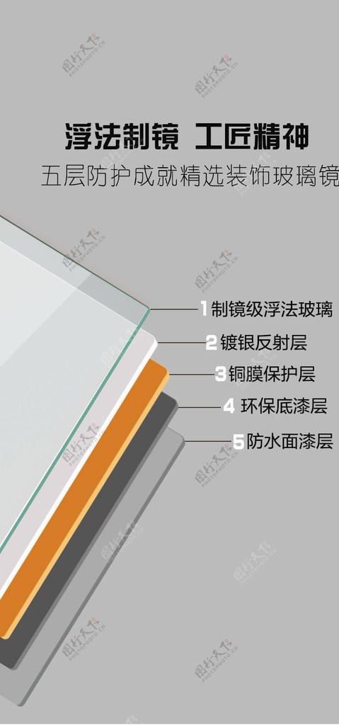 玻璃镜面分层