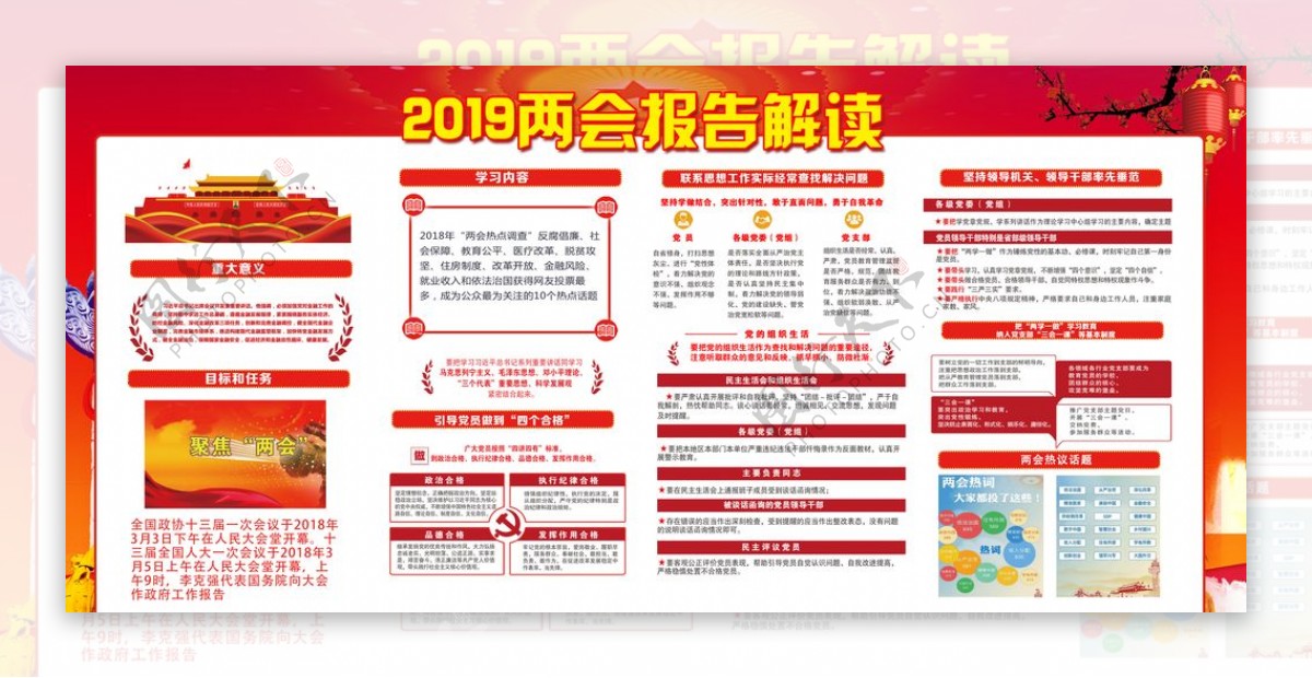 2019两会报告解读