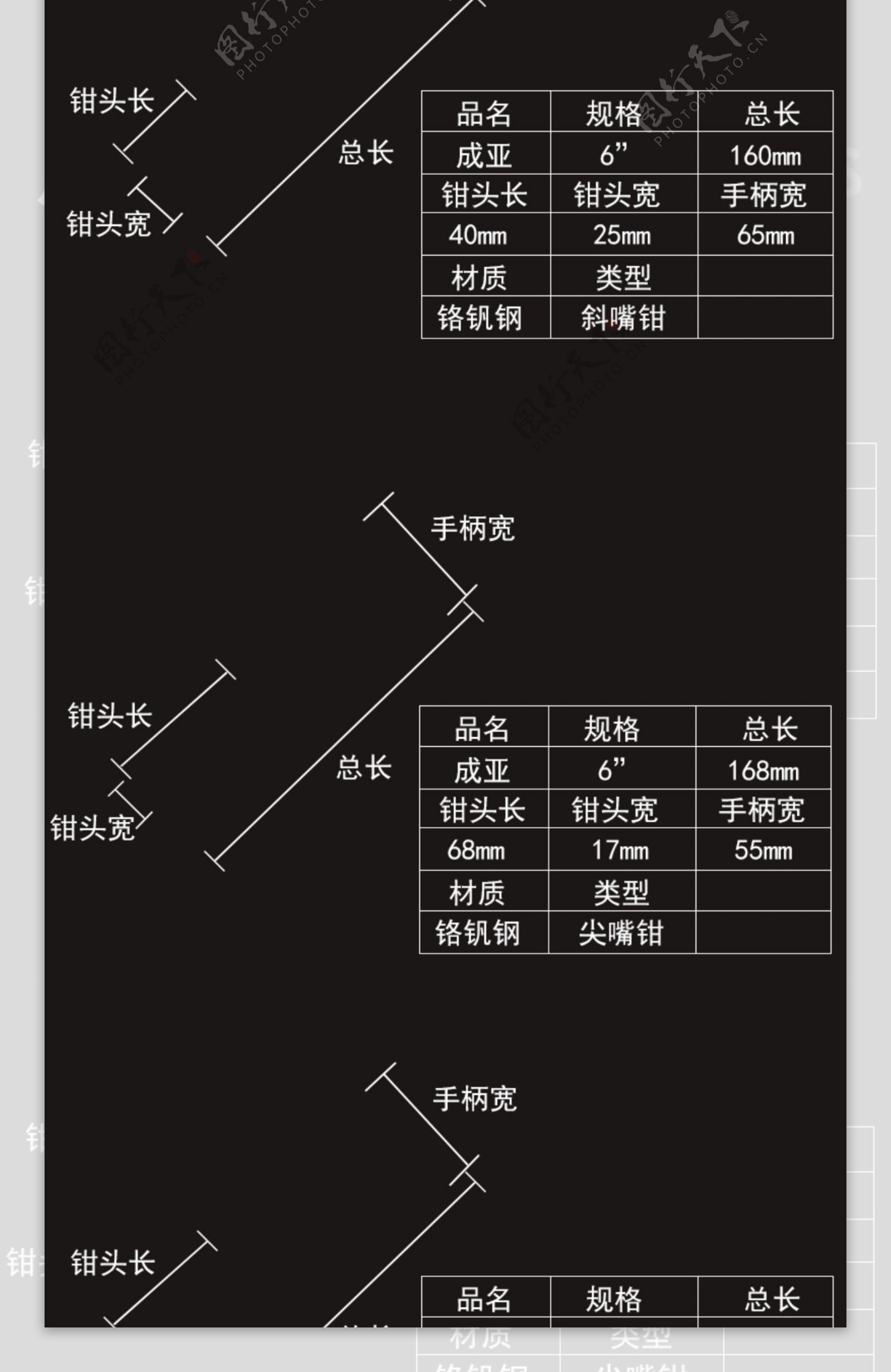 电商淘宝通用日用家具钢丝钳详情页