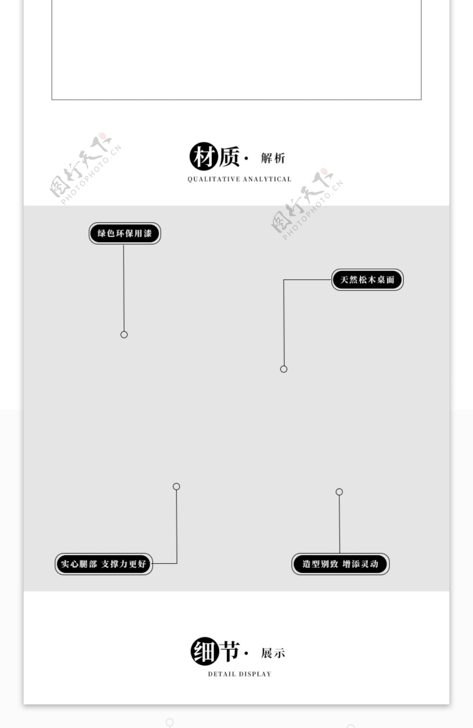 家具家居类电商淘宝详情页