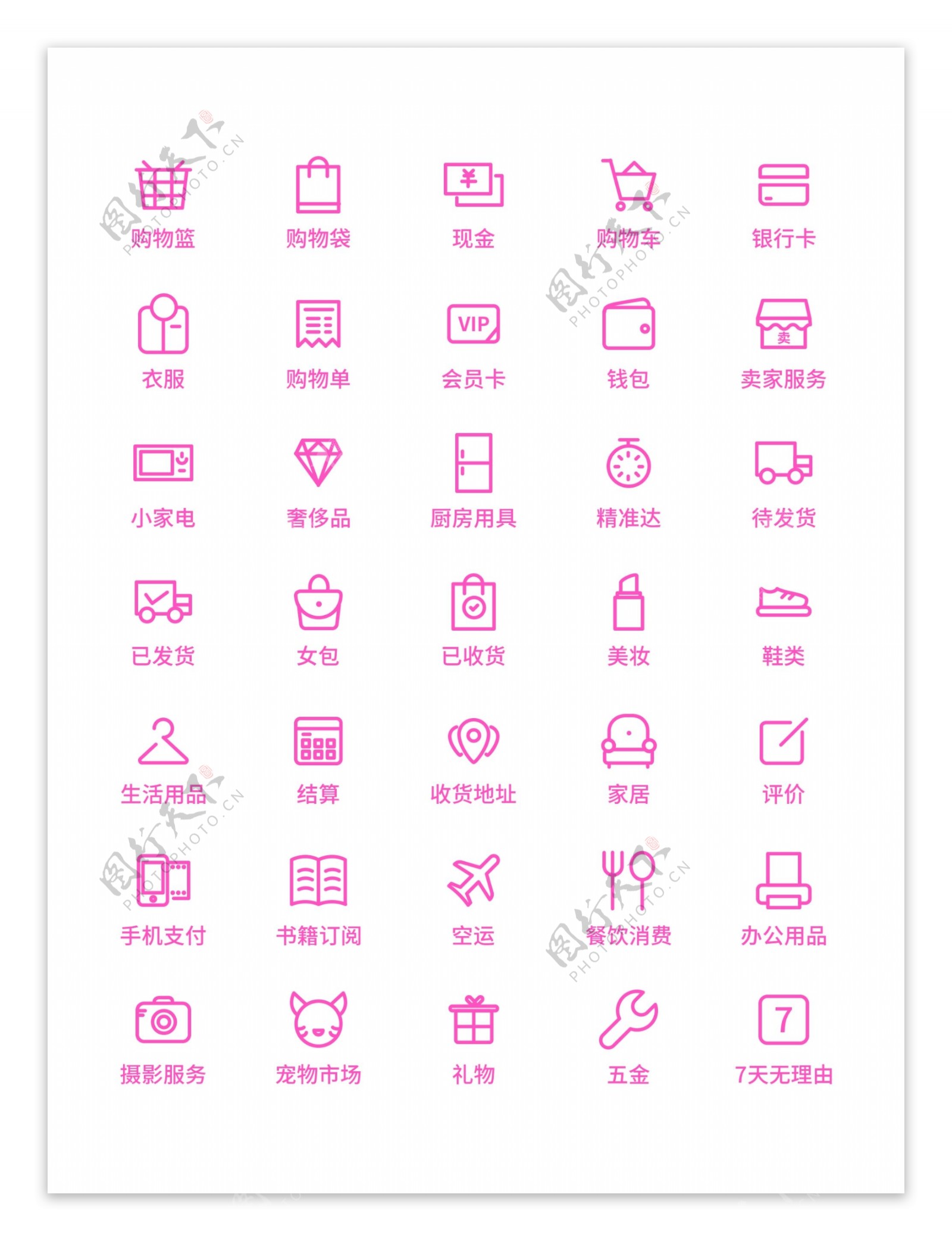 单色常用购物icon图标