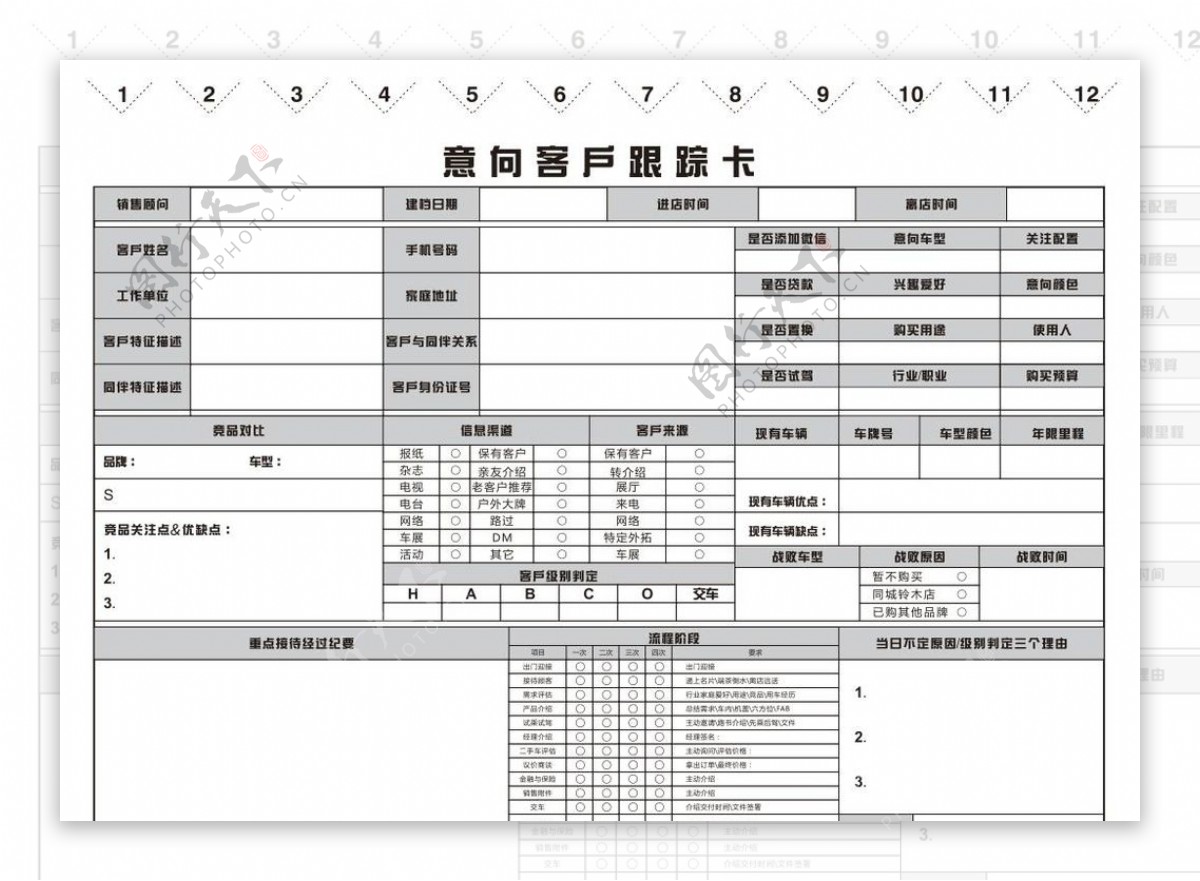 意向客户跟踪卡